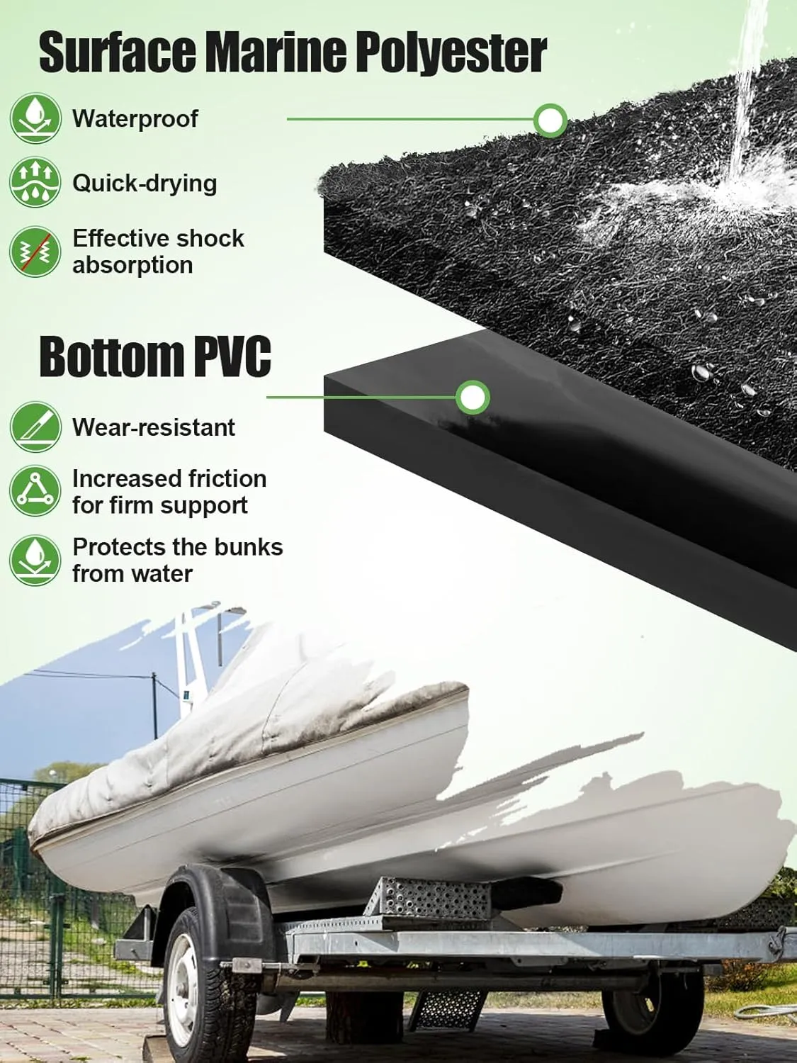 Boat Trailer Bunk Carpet - 13ft x 9inch 6mm Thick Marine Carpeting Covers with PVC for 2x4 Boat Lift Bunks, Bunk Board Runners Padding Mats Parts Accessories for Jet Ski