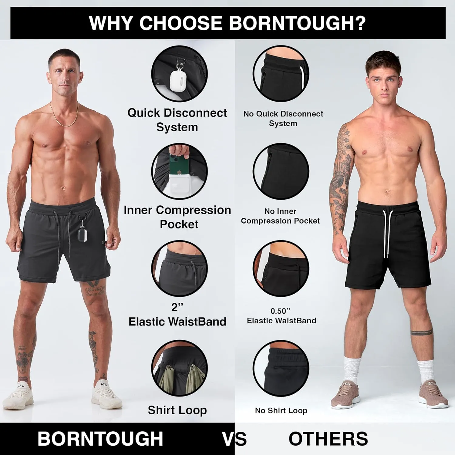 Born Tough 2 in 1 Mens Workout Shorts, 7 Inch Inseam Gym Shorts, Athletic Shorts for Bodybuilding, Running with Liner Pocket