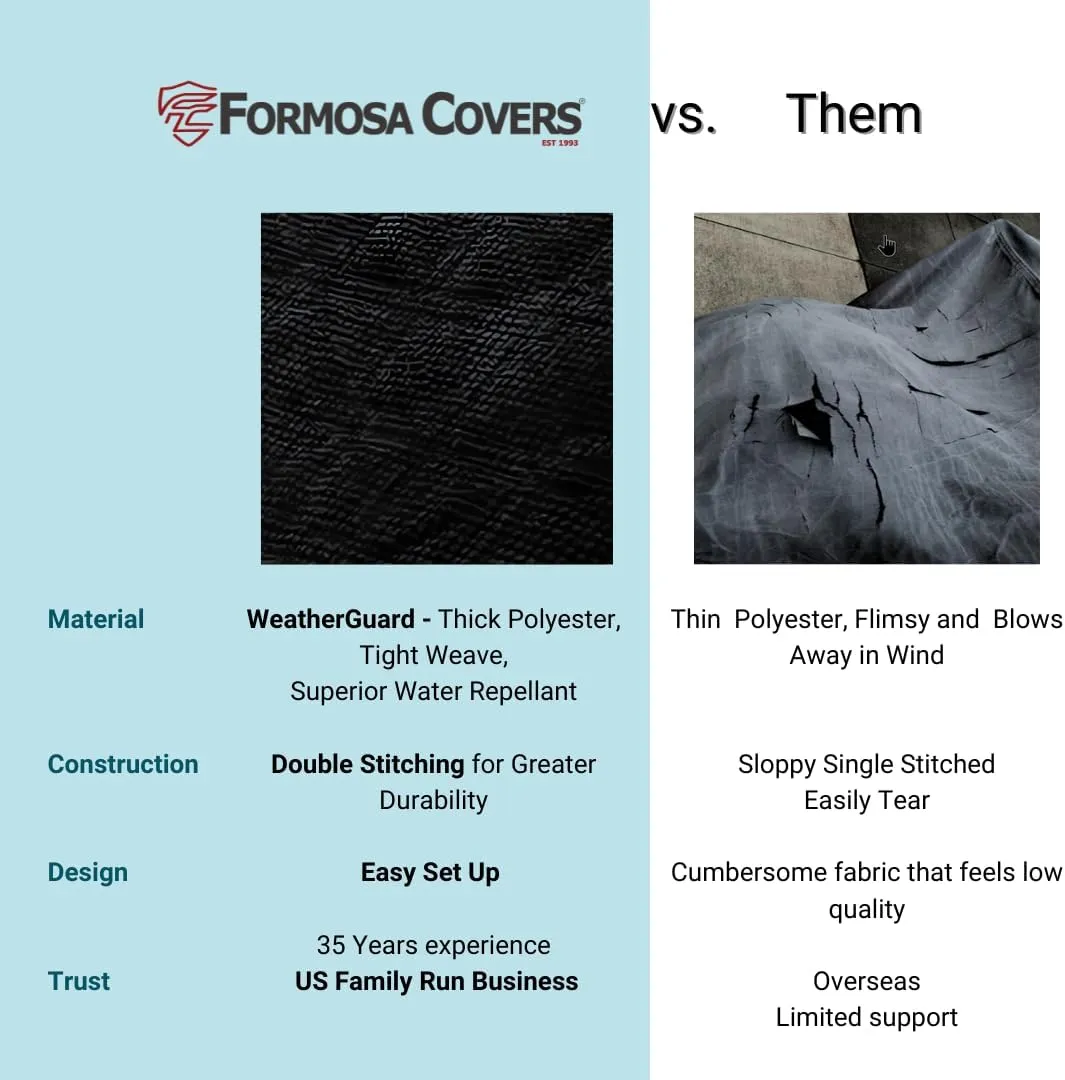 Deluxe Micro Velvet Quilted and Padded Dog Car Single Seat Cover with Comfort Fabric and Non-Slip Back Best for Car Truck and SUV - Travel with Your Pet Always an Option - 21"x72", Black