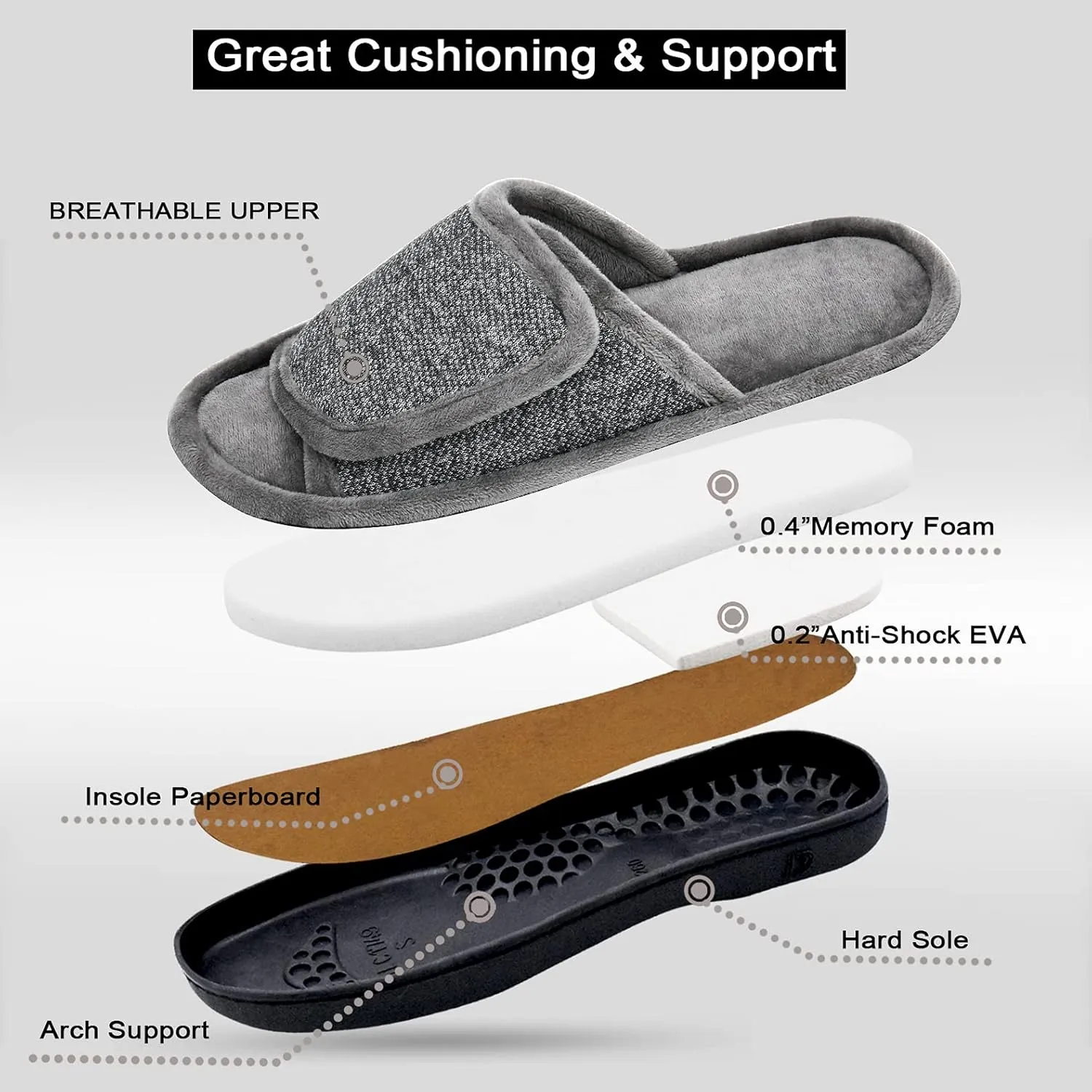 DL Adjustable Men's Memory Foam Slippers, Comfy Indoor Outdoor, Breathable Slide Bedroom Velcor Slippers Size 7-14 Black, Gray, Navy, Brown