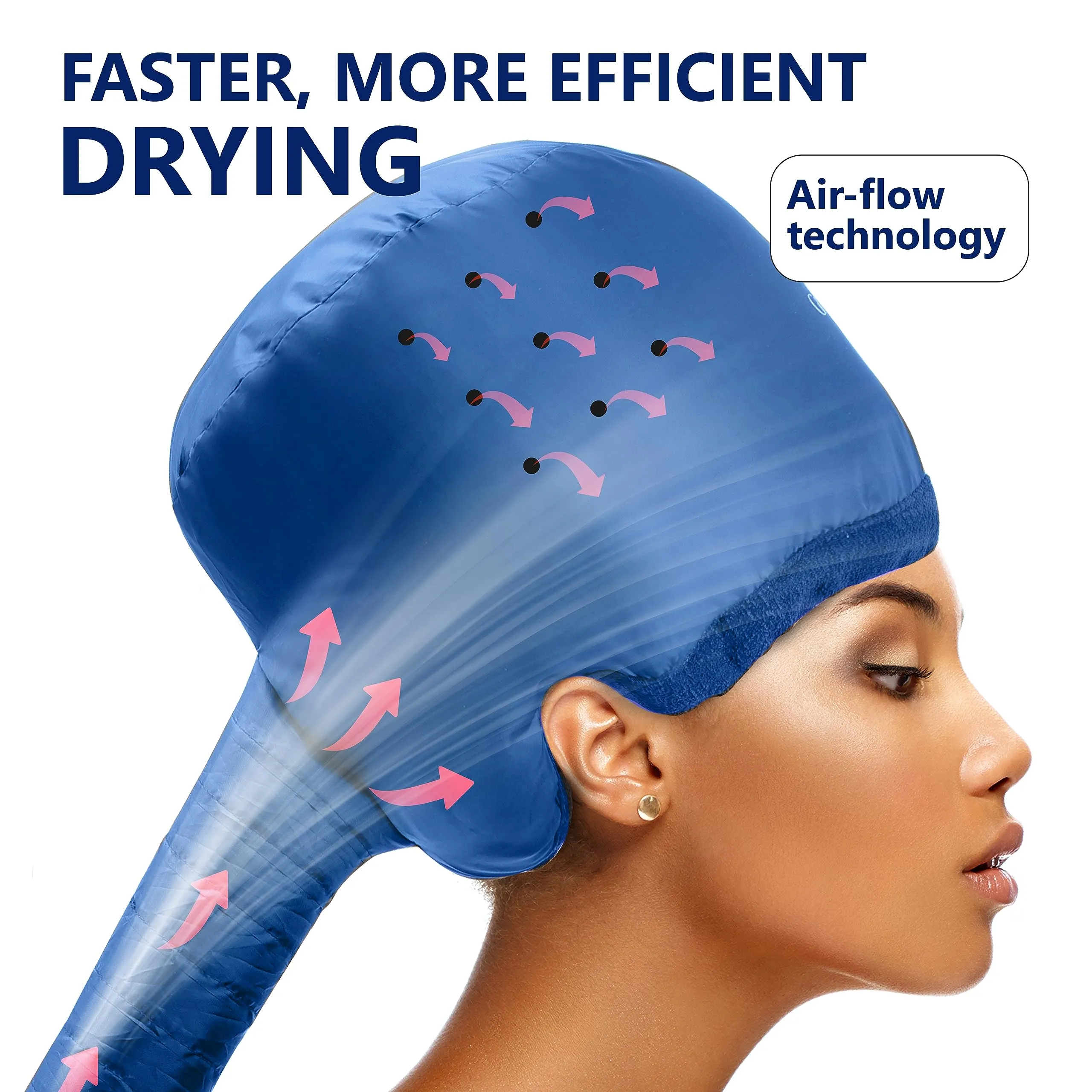 Hair Dryer Bonnet with Integrated Headband - Reduces Heat Around Ears & Neck, Blow Dryer Attachment for Faster Drying, Hair Drying Cap/Hood - Set of 2
