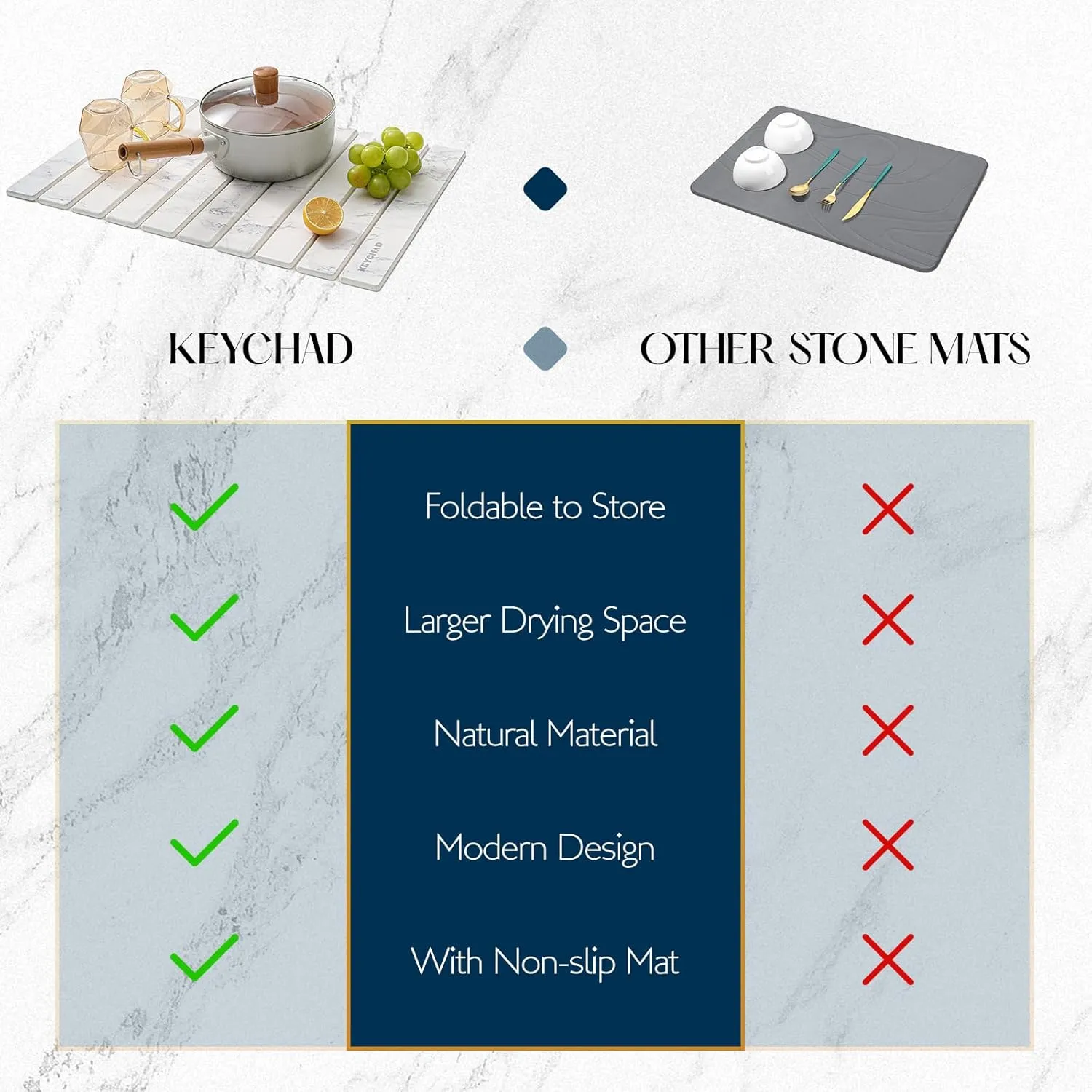Large Stone Drying Mat for Kitchen Counter - 24x16 Quick Drying Collapsible Dish Drying Mat - Super Absorbent Diatomaceous Earth Mat - Stone Dish Drying Mat for Cups Dishes (White Marble)