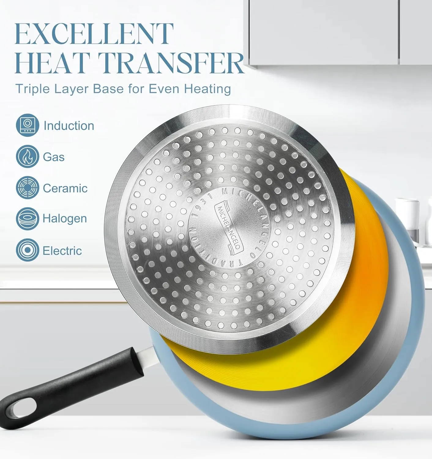 MICHELANGELO Nonstick Sauce Pan with Lid, Ceramic Saucepan Set, Non Toxic Small Saucepans Sets with Stay-Cool Handle, Induction Pots For Cooking, PTFE & PFOA Free - 1Qt & 2Qt & 3Qt, Blue