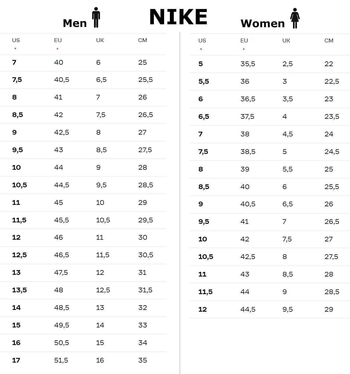 Nike Tech Hera - Herren Chunky Schuhe Schwarz-Weiß FJ9532-101