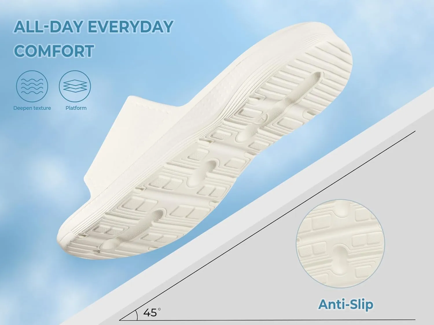 NORTHYARD Slippers for Women and Men Non Slip Quick Drying Shower Bathroom Pillow Slide Sandals Summer Comfort Beach Shoes