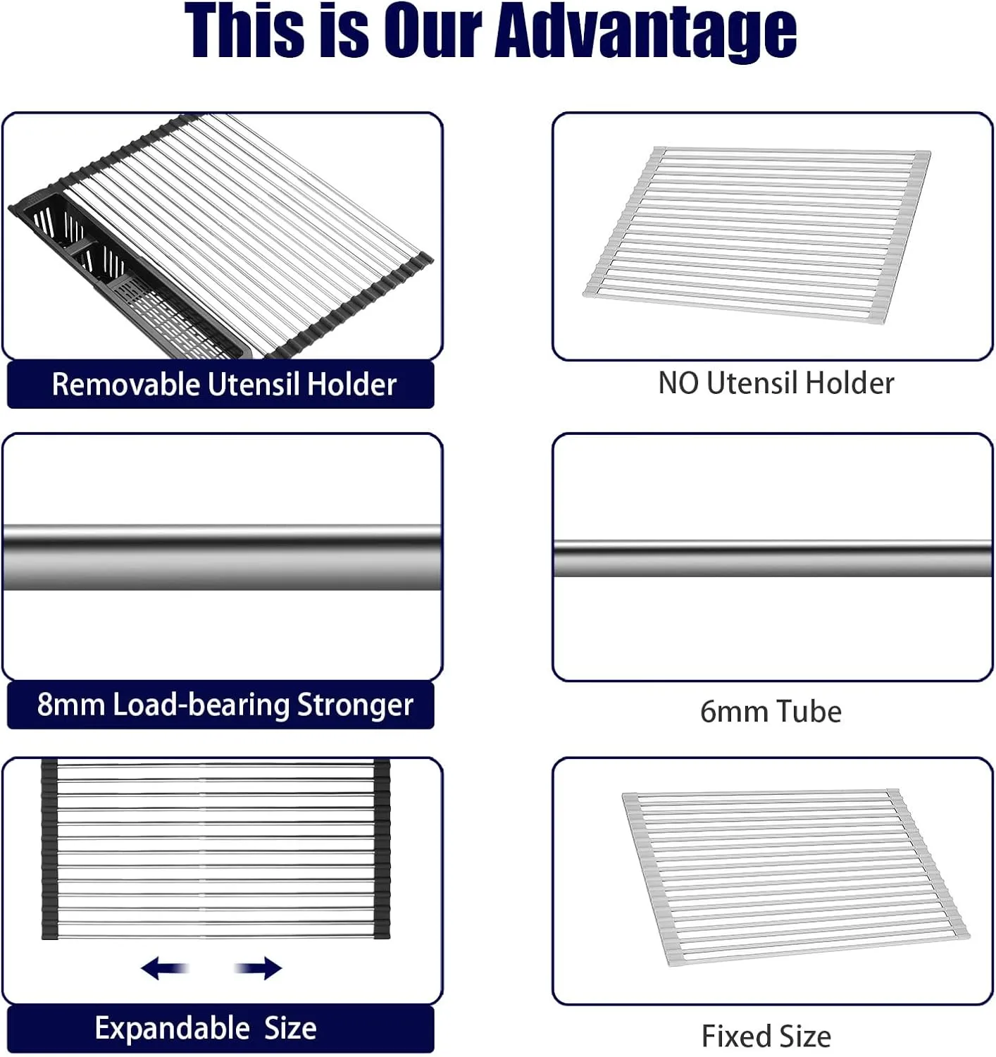 Roll Up Dish Drying Rack,Expandable Over The Sink Dish Drainer,Stainless Steel Kitchen Rolling Sink Rack with Utensil Holder,Length Up to 22.3" (Black, Large)