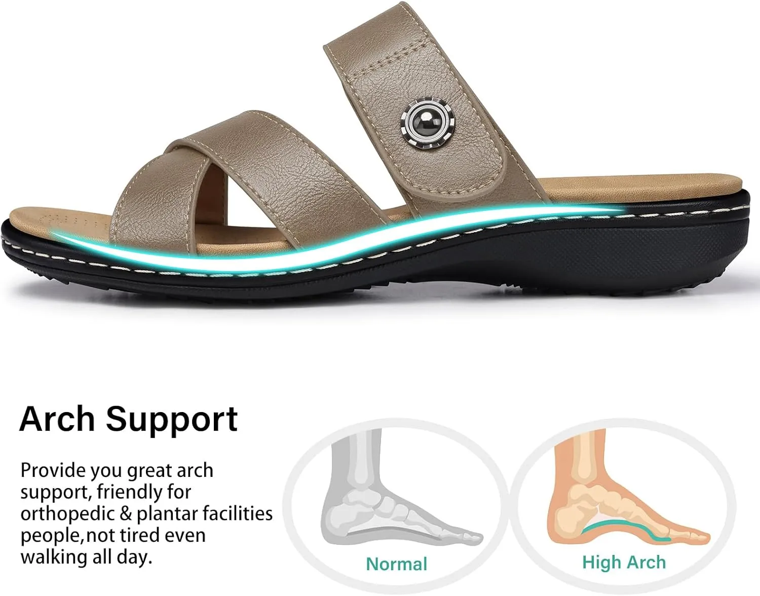 SHIBEVER Women Slides Summer Sandals: Arch Support, Comfort Walking, Adjustable Strap, Open Toe Flat Sandals Size 5-11
