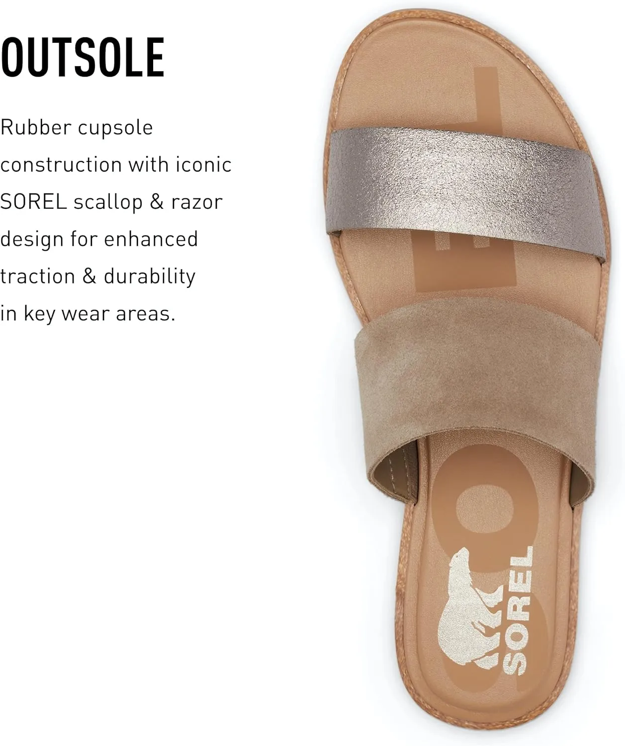 Sorel Women's Ella II Slide Sandals