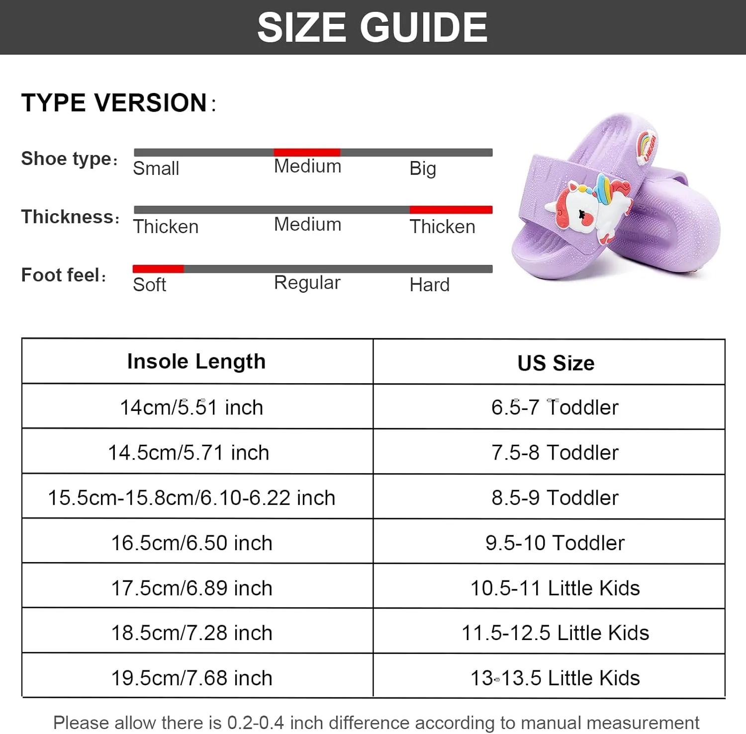 Toddler Little Kids Slide Sandals Comfy Non-slip Unicorn Summer Beach Pool Water Shoes Thick Sole Boys Girls Shower Slippers