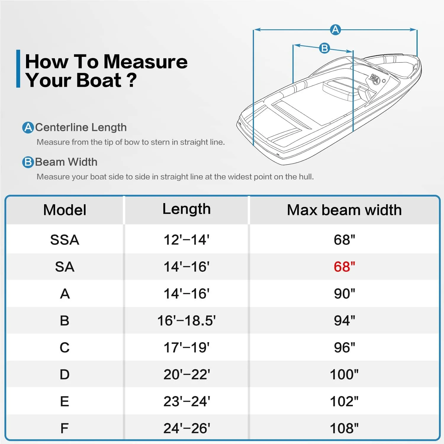 Trailerable Boat Cover, 600D Solution-Dyed Bass Boat Cover, 12-14 ft Heavy Duty 100% Waterproof Boat Covers Fits V-Hull Runabout Fishing Ski Pro-Style Bass Boats, Beam Width up to 68"